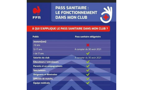 PASS SANITAIRE .........